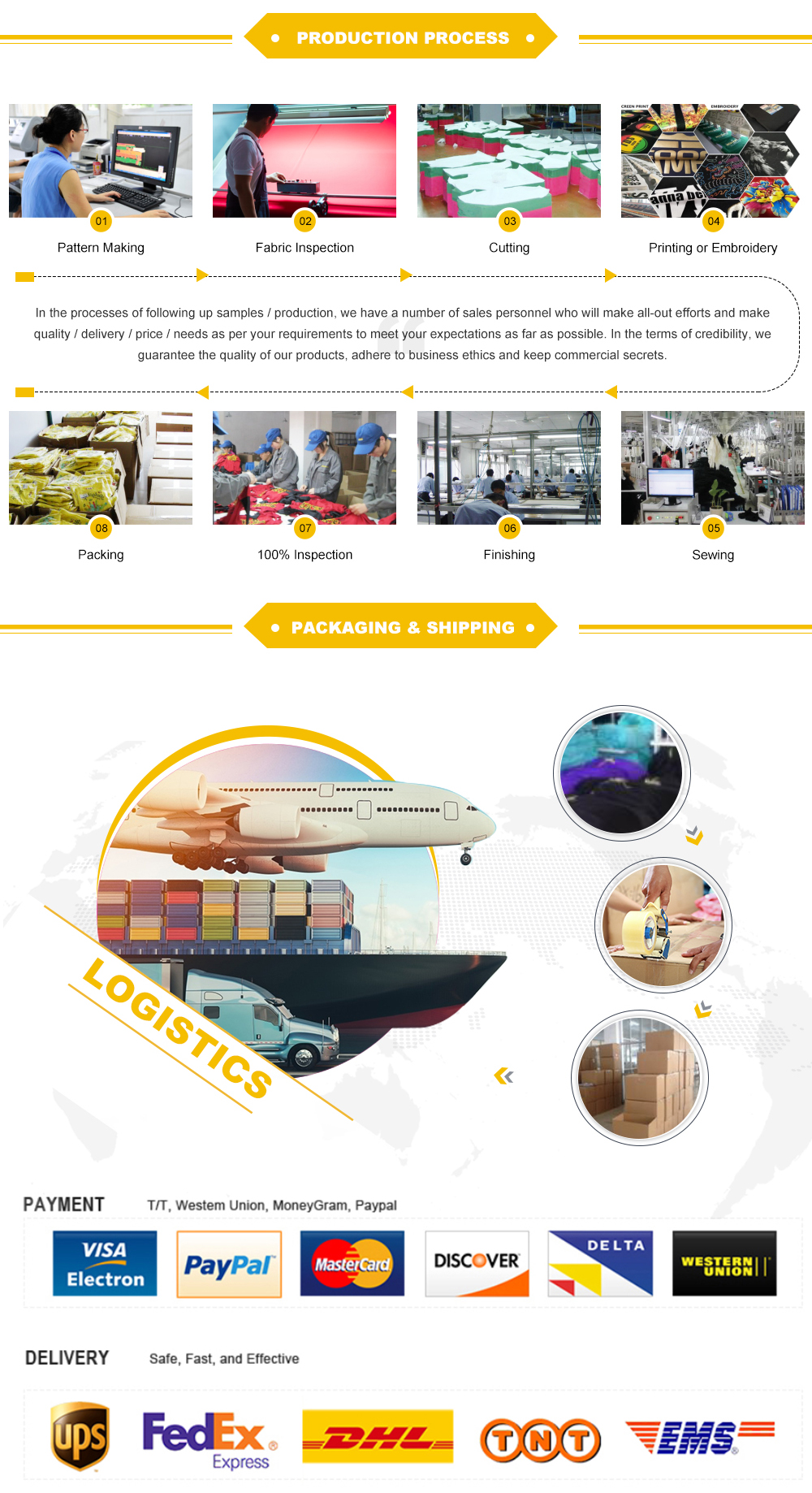 Manufacturing Workflow