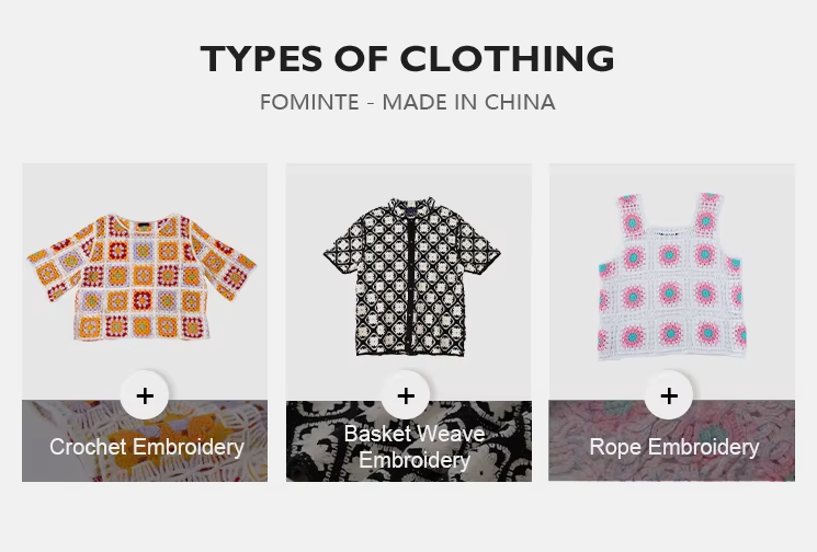 Customization Capabilities and Process Chart