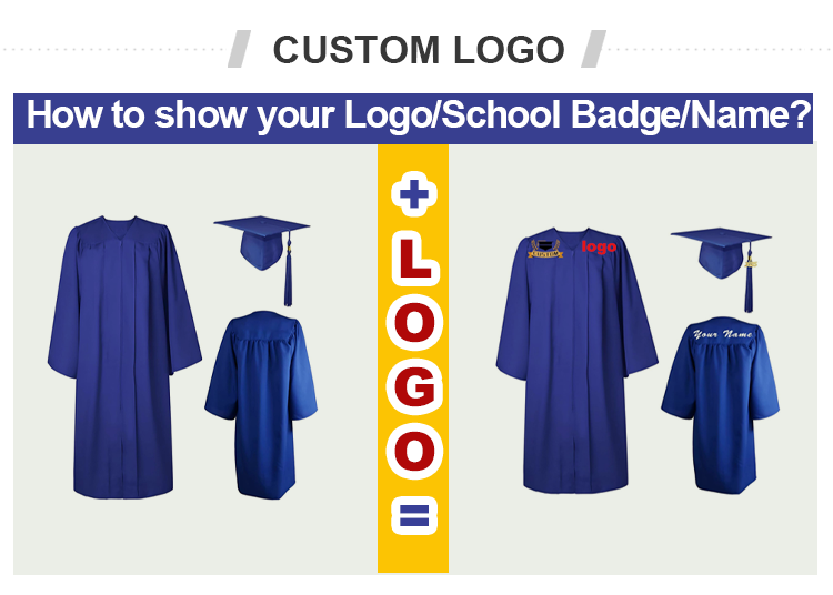 Custom Design Process