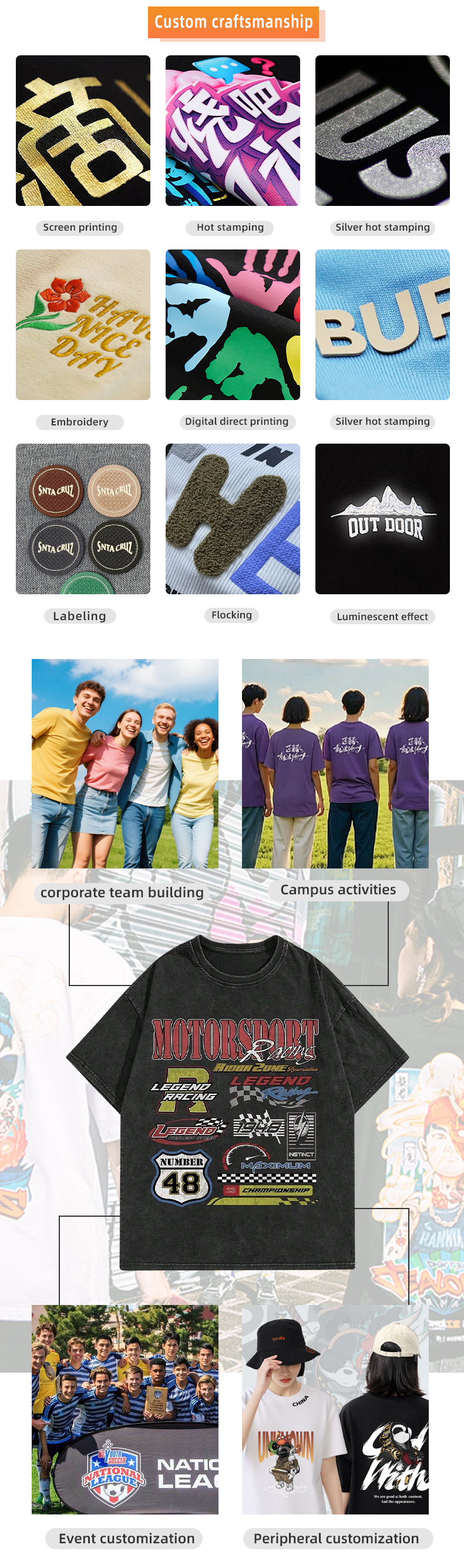 Additional Product View 1