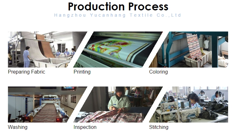 Production Process