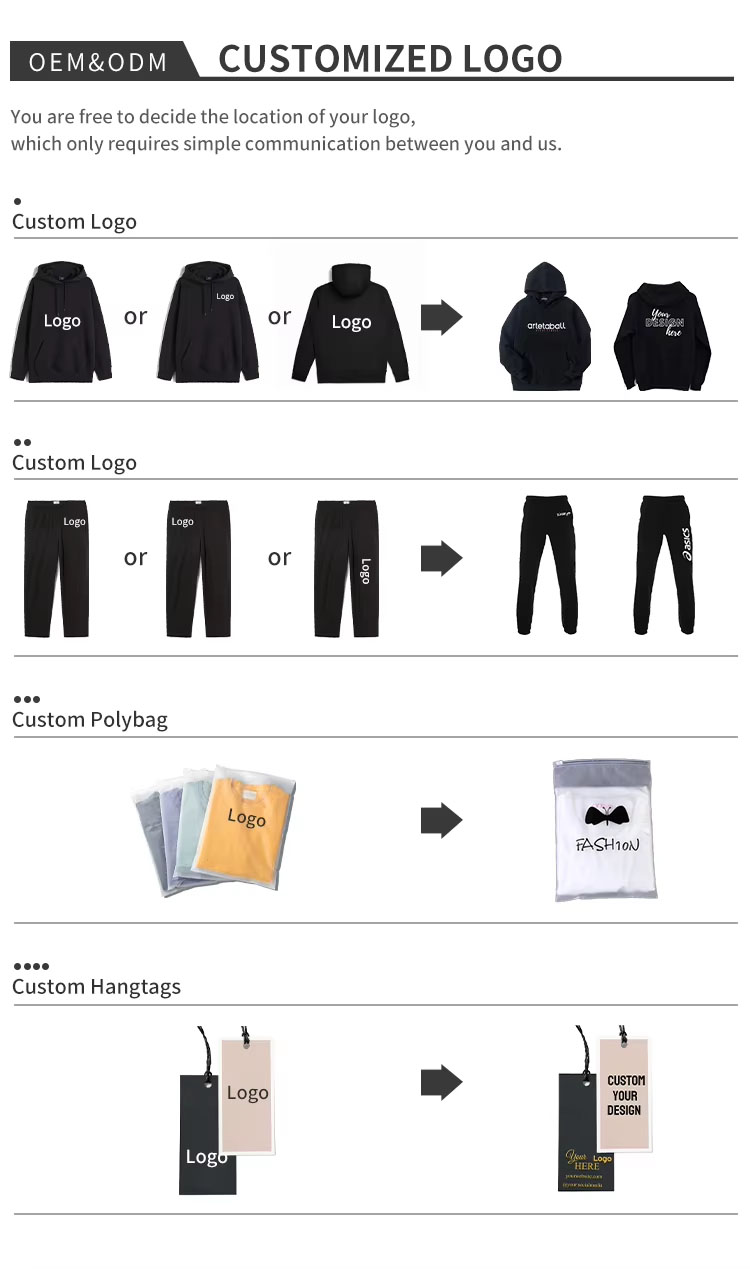 Product Details 5