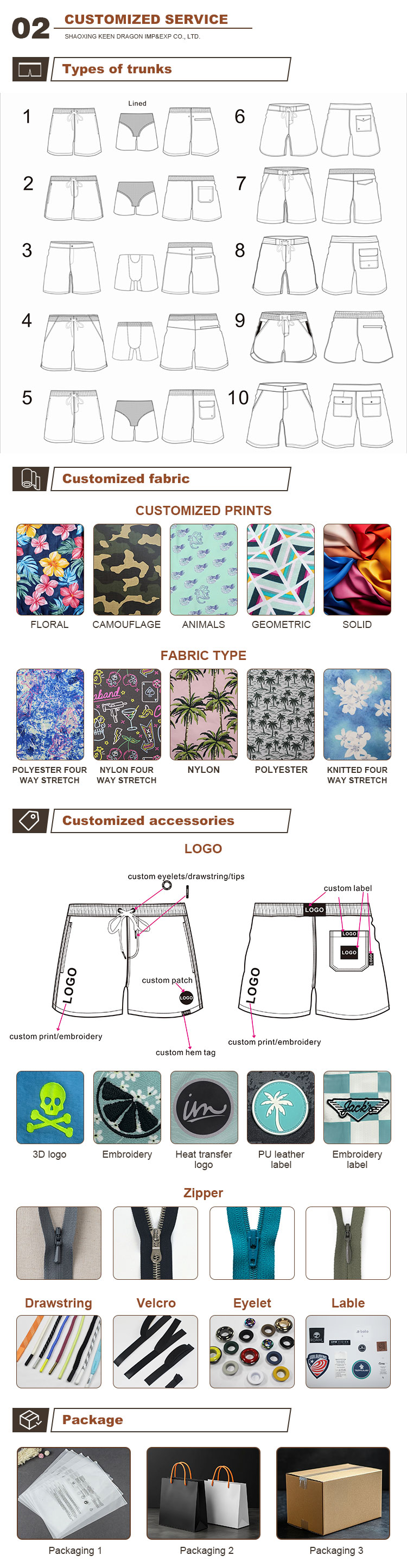 Product presentation image 3