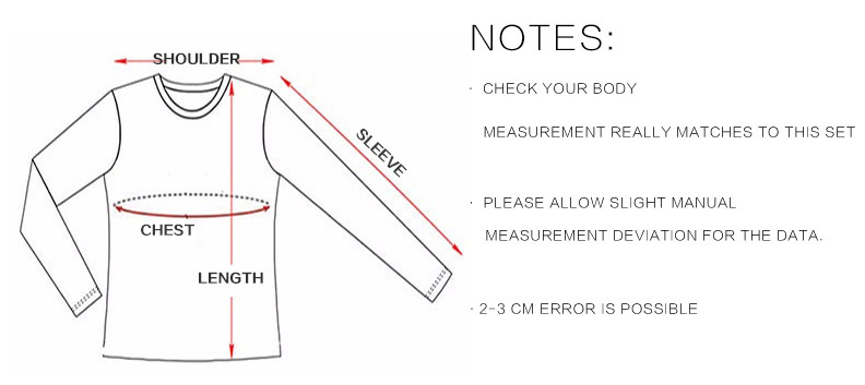 Measurement Details