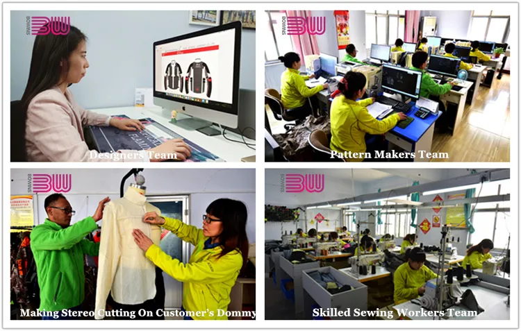Product Research & Development