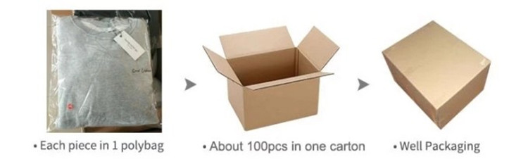 Packaging