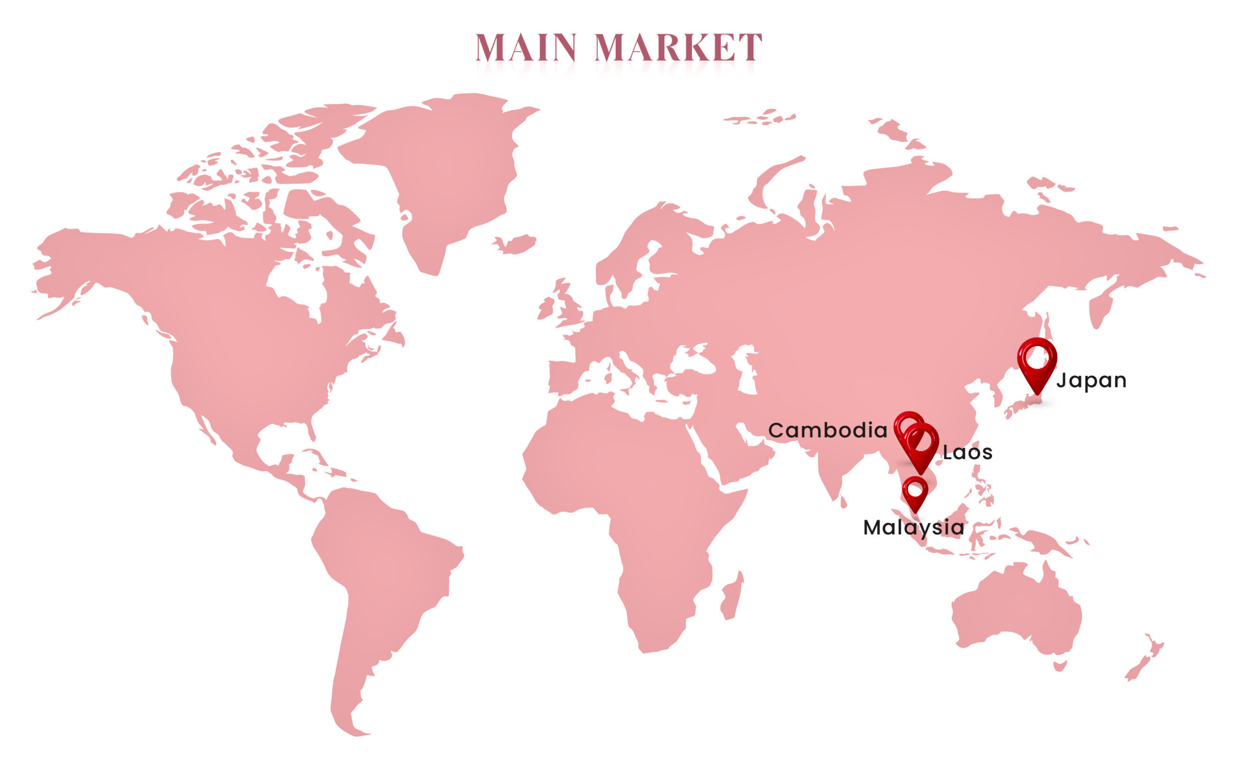 Distribution Map