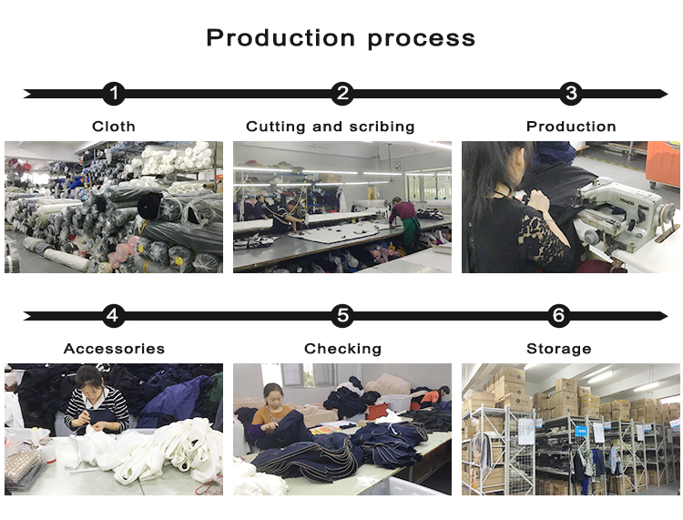 Factory 3