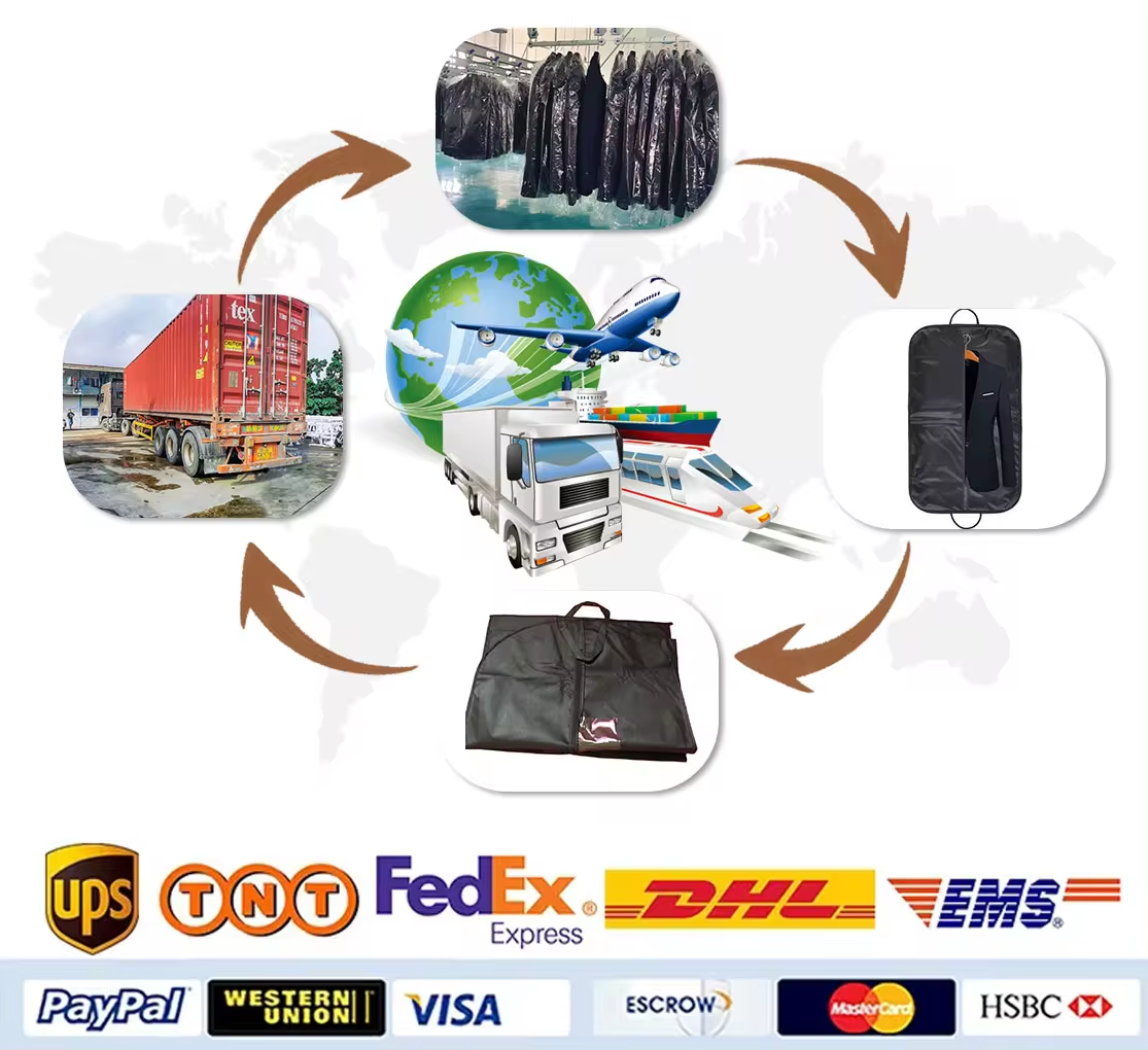 Shipping Methods
