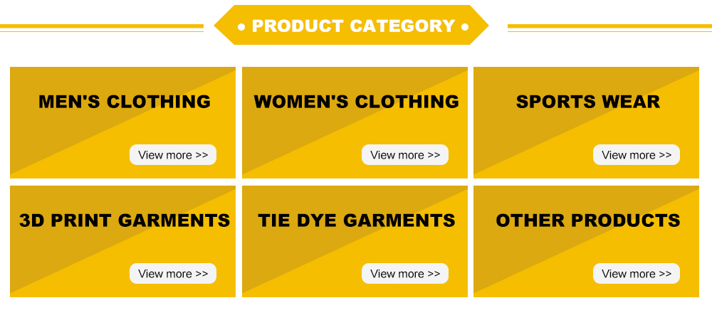 Product Category Map