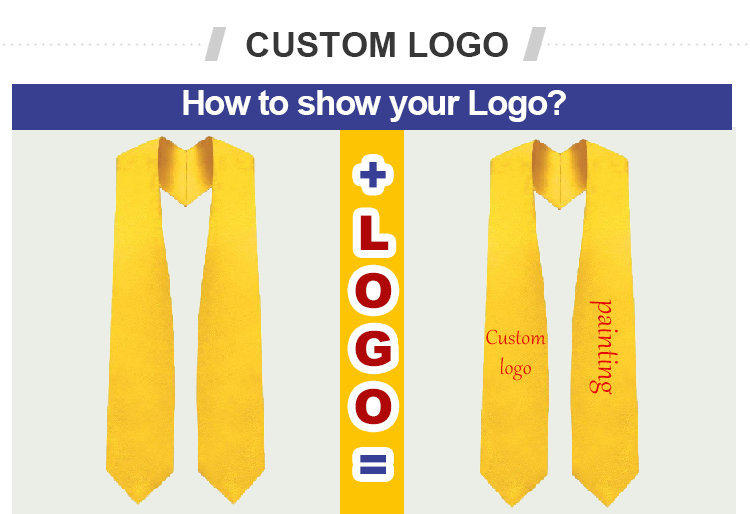 Custom Gown Details Right