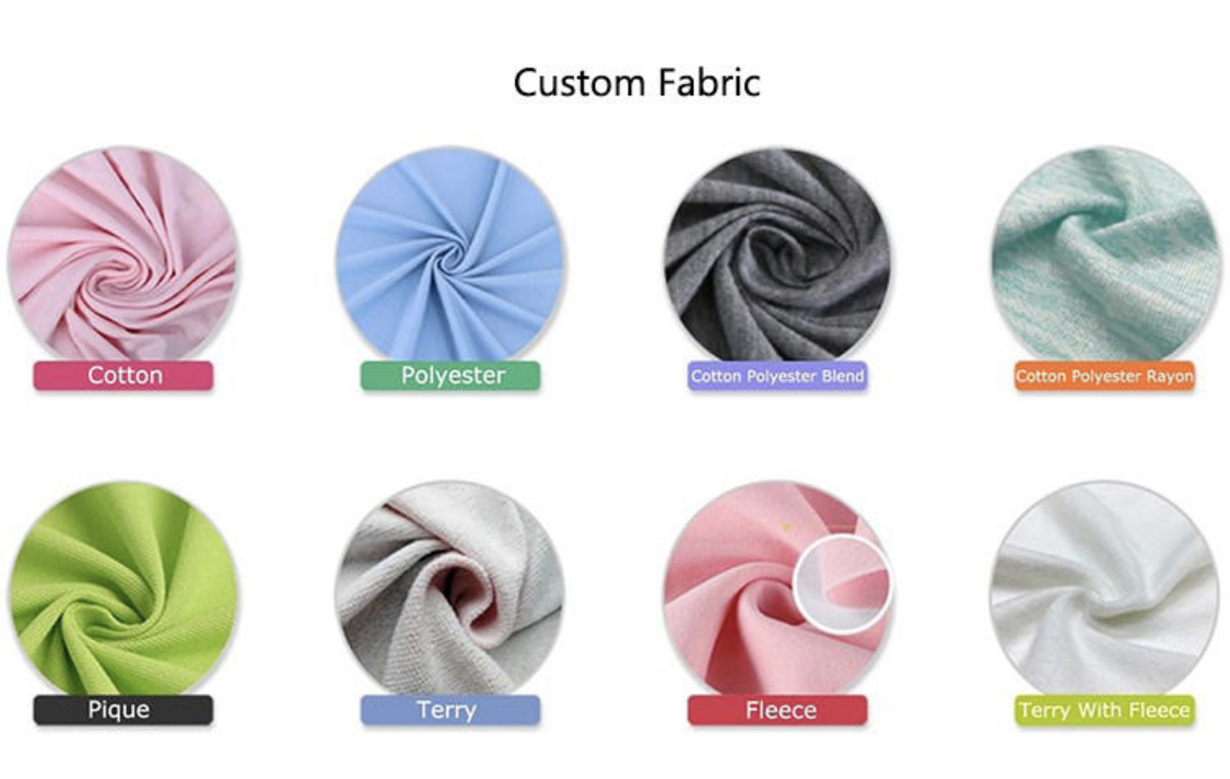 Fabric Quality