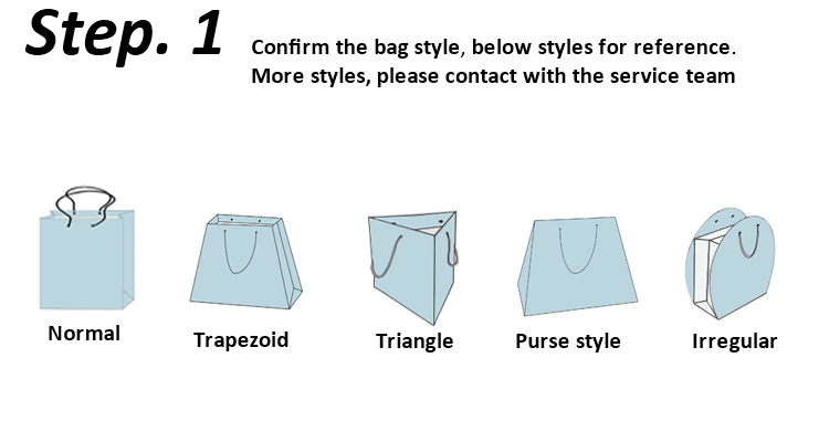 Order Process Step 1