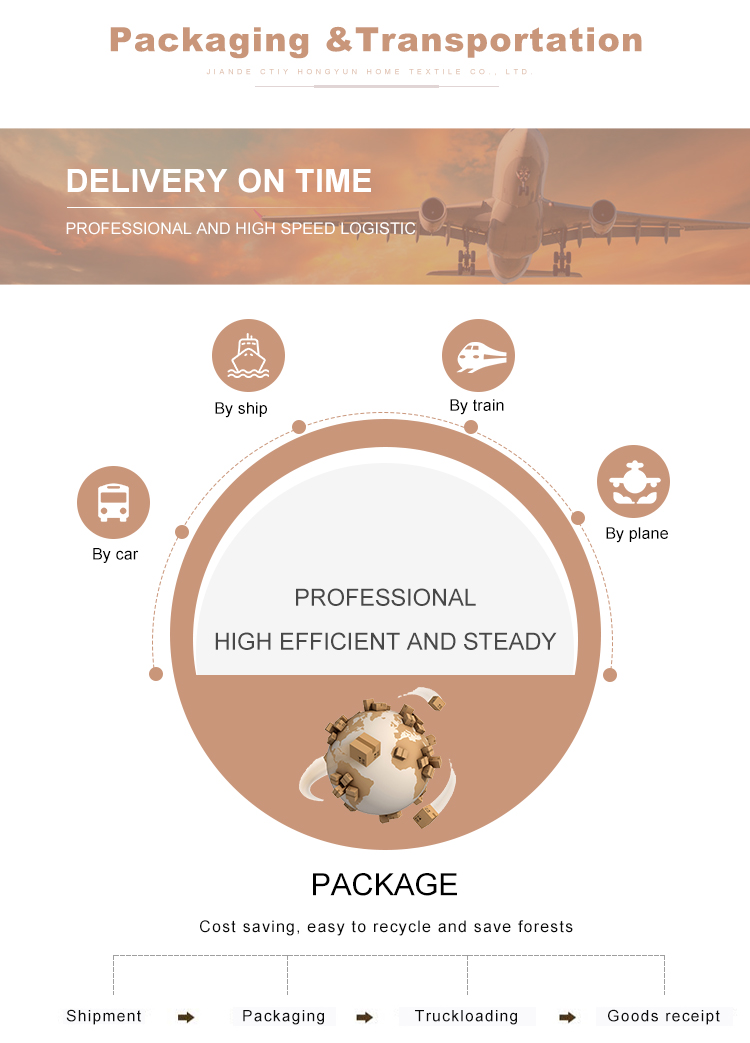 Packaging Detail
