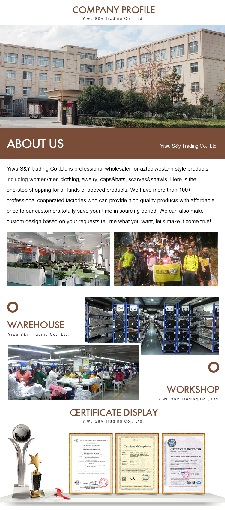 Company Facility View