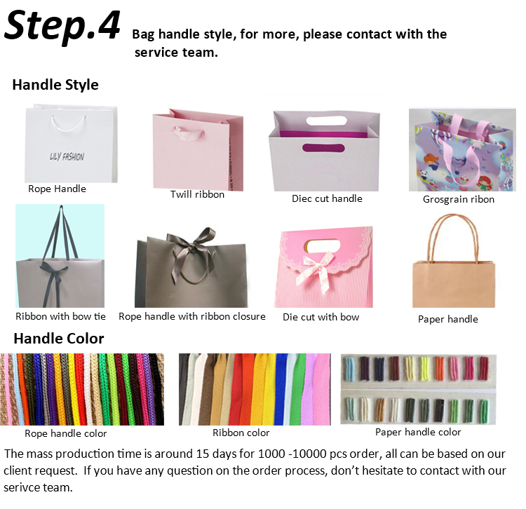 Order Process Step 4
