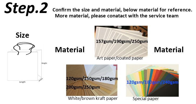 Order Process Step 2
