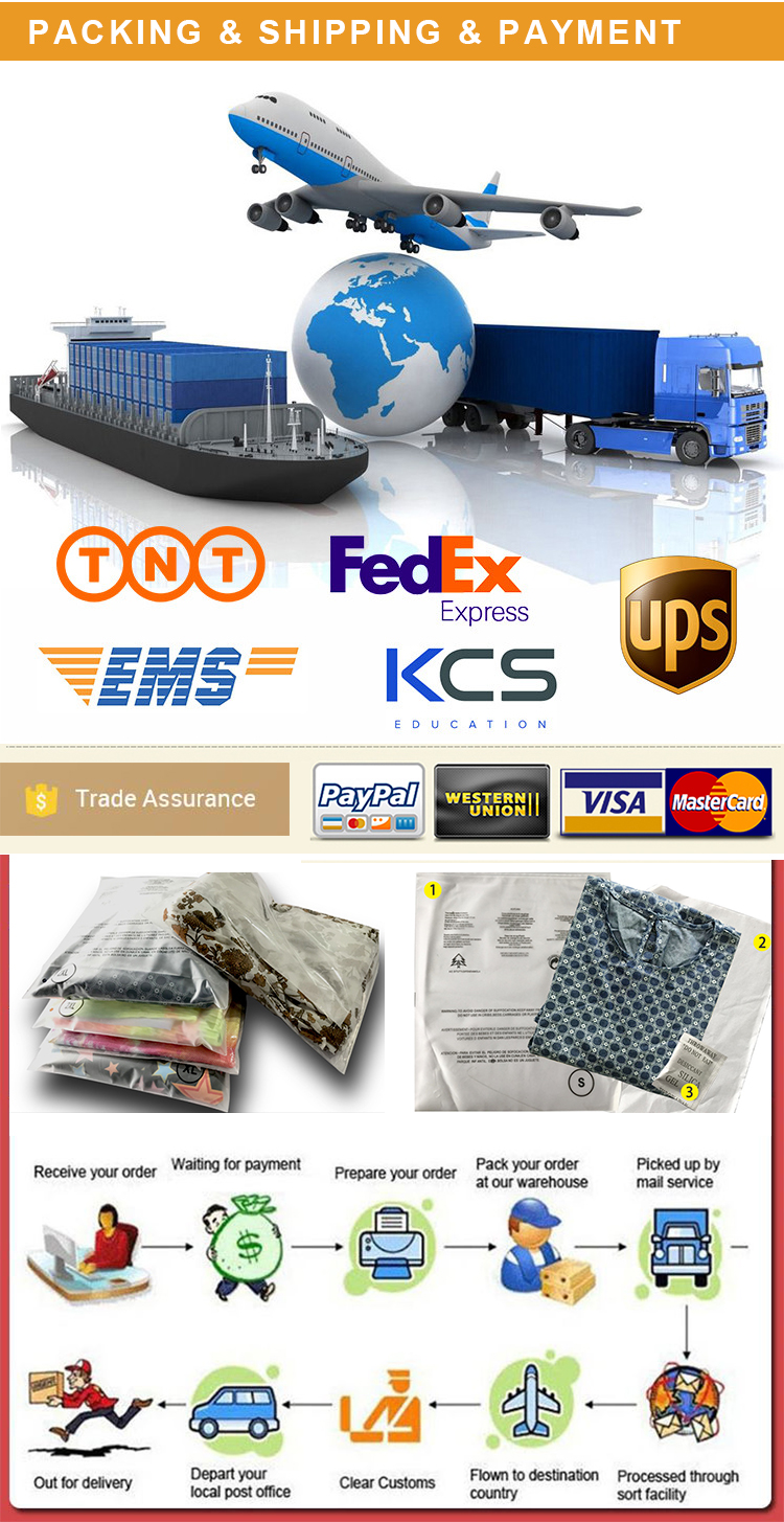Customers Choose Us Title