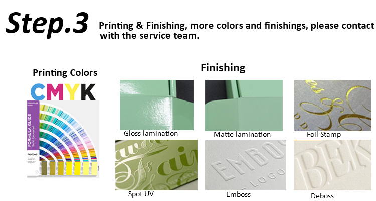 Order Process Step 3