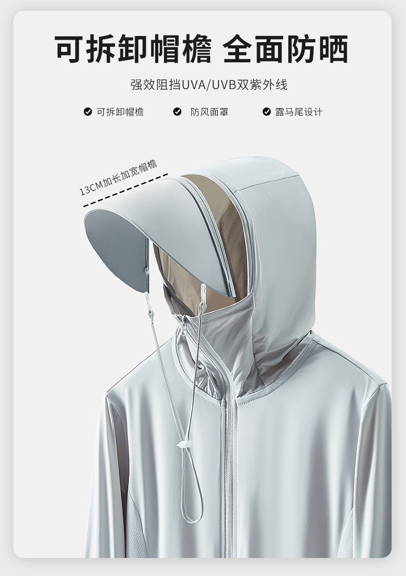 Detachable brim
