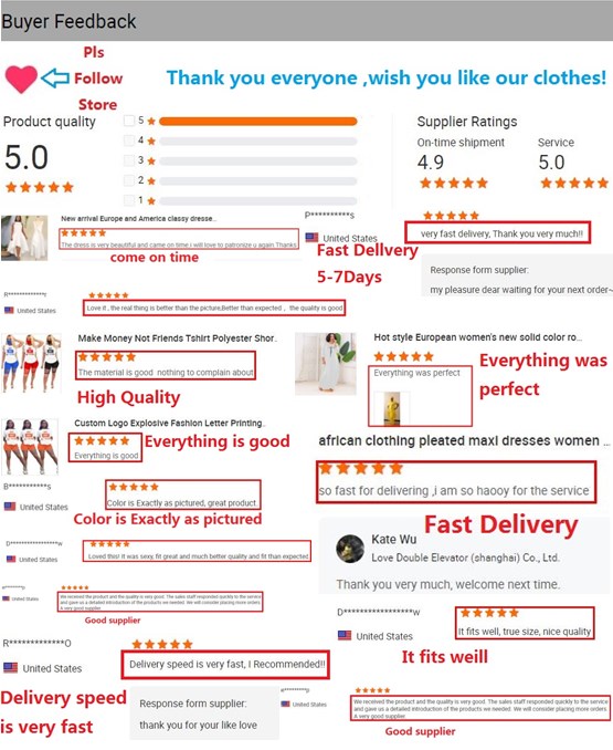 Additional product view