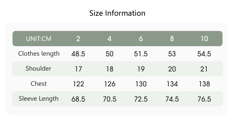 Product Parameters 2