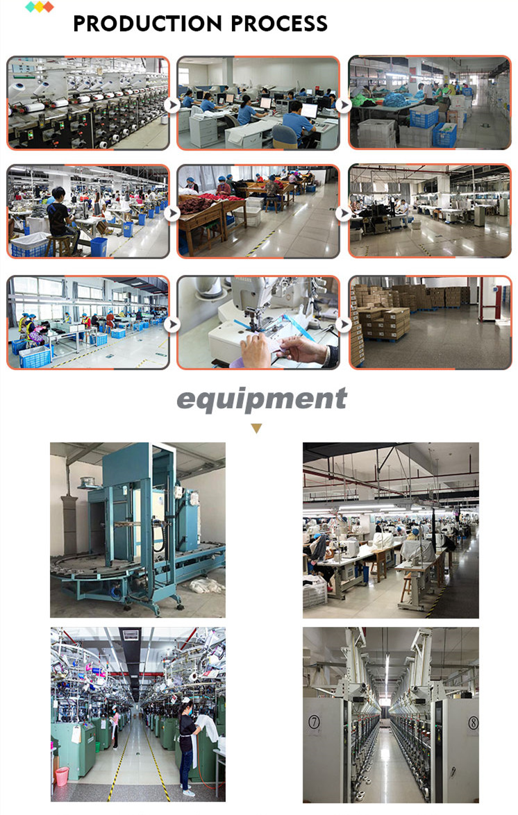 Manufacturing Factory Facility