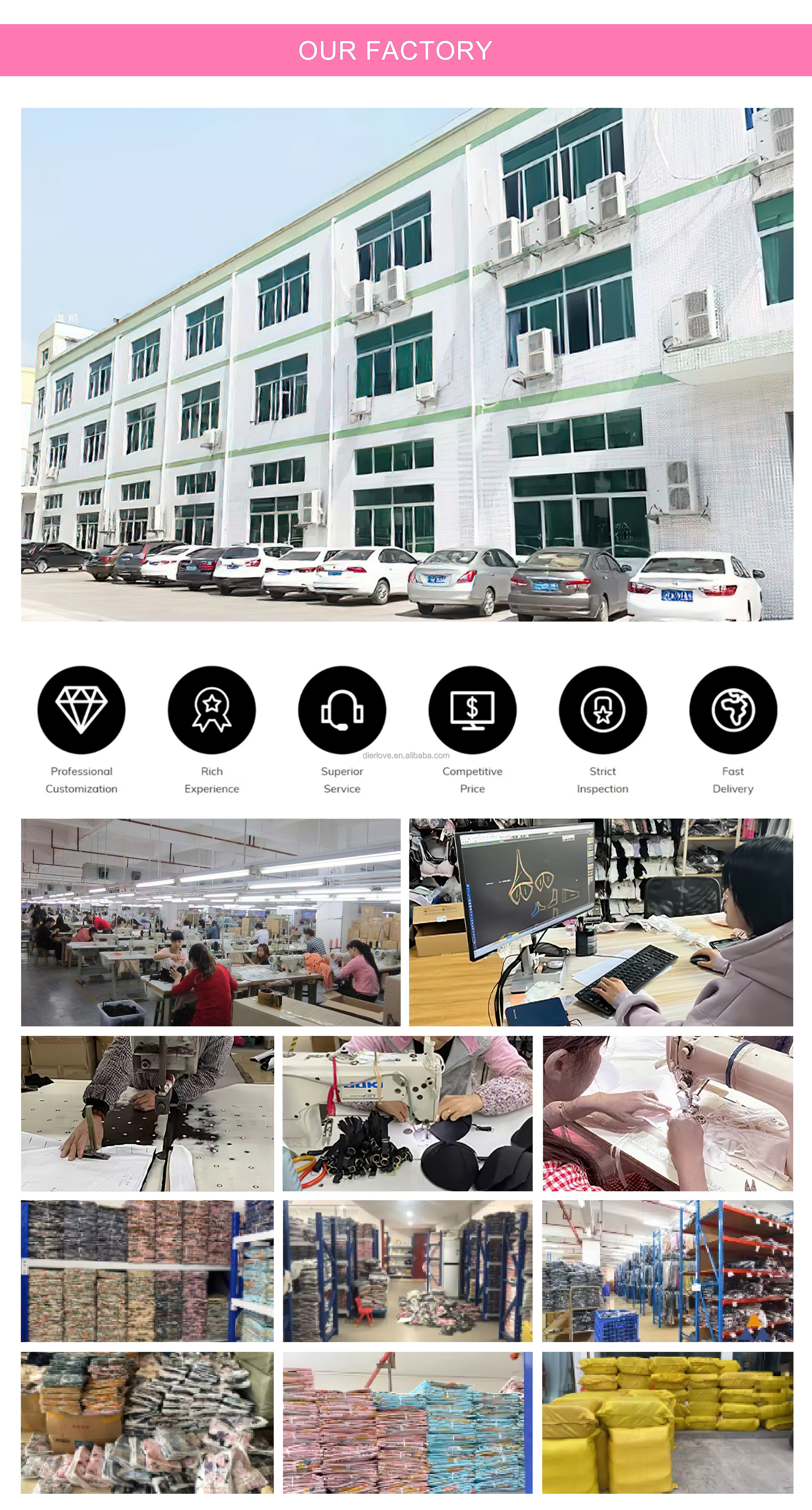 Manufacturing Factory Facility