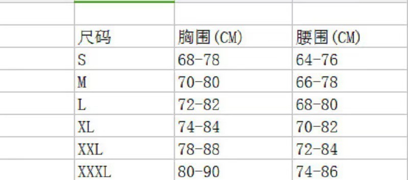 Product Detail View 1