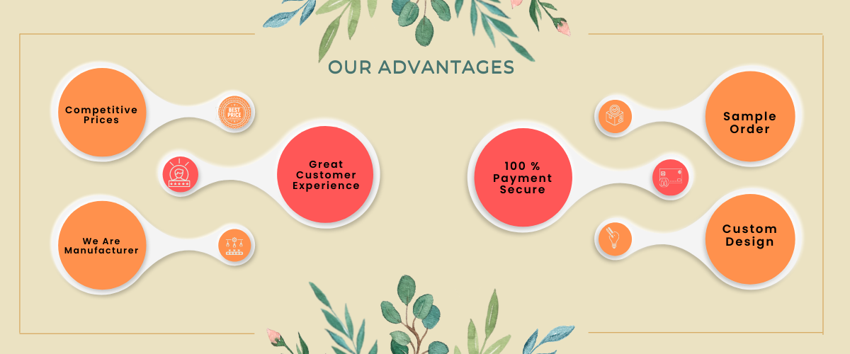 Advantage point 1