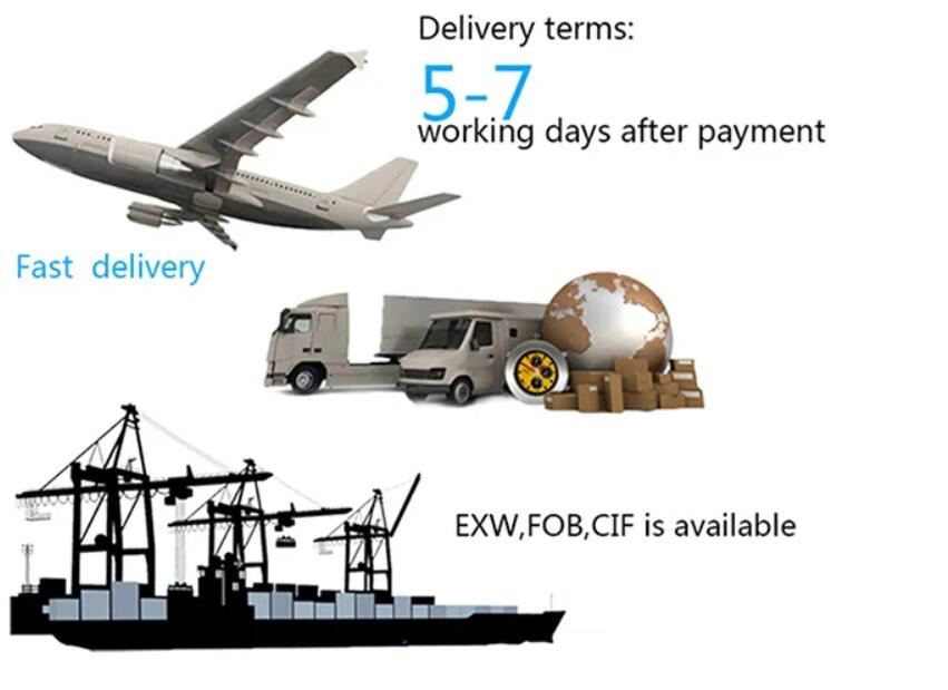 Shipping Preparation