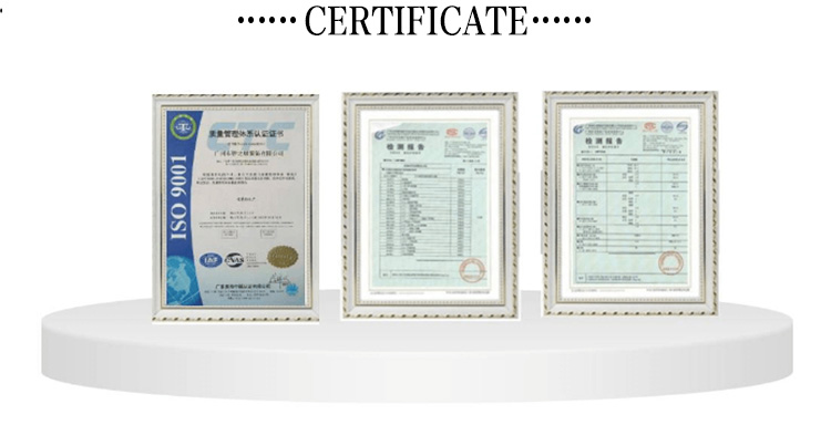 Quality Management