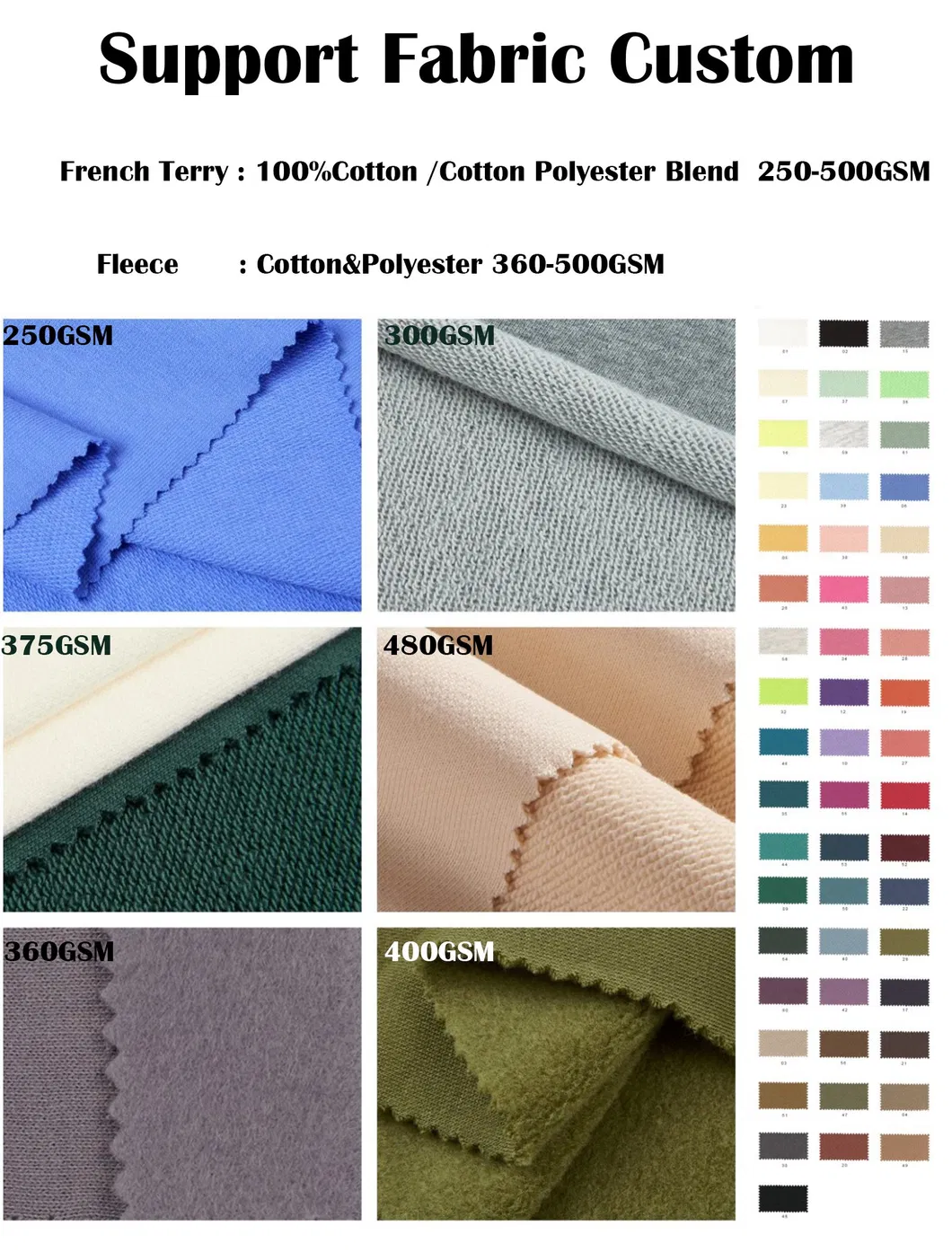 Fabric & Accessories Sourcing