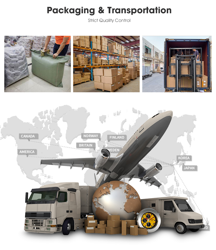 Packaging & Transportation
