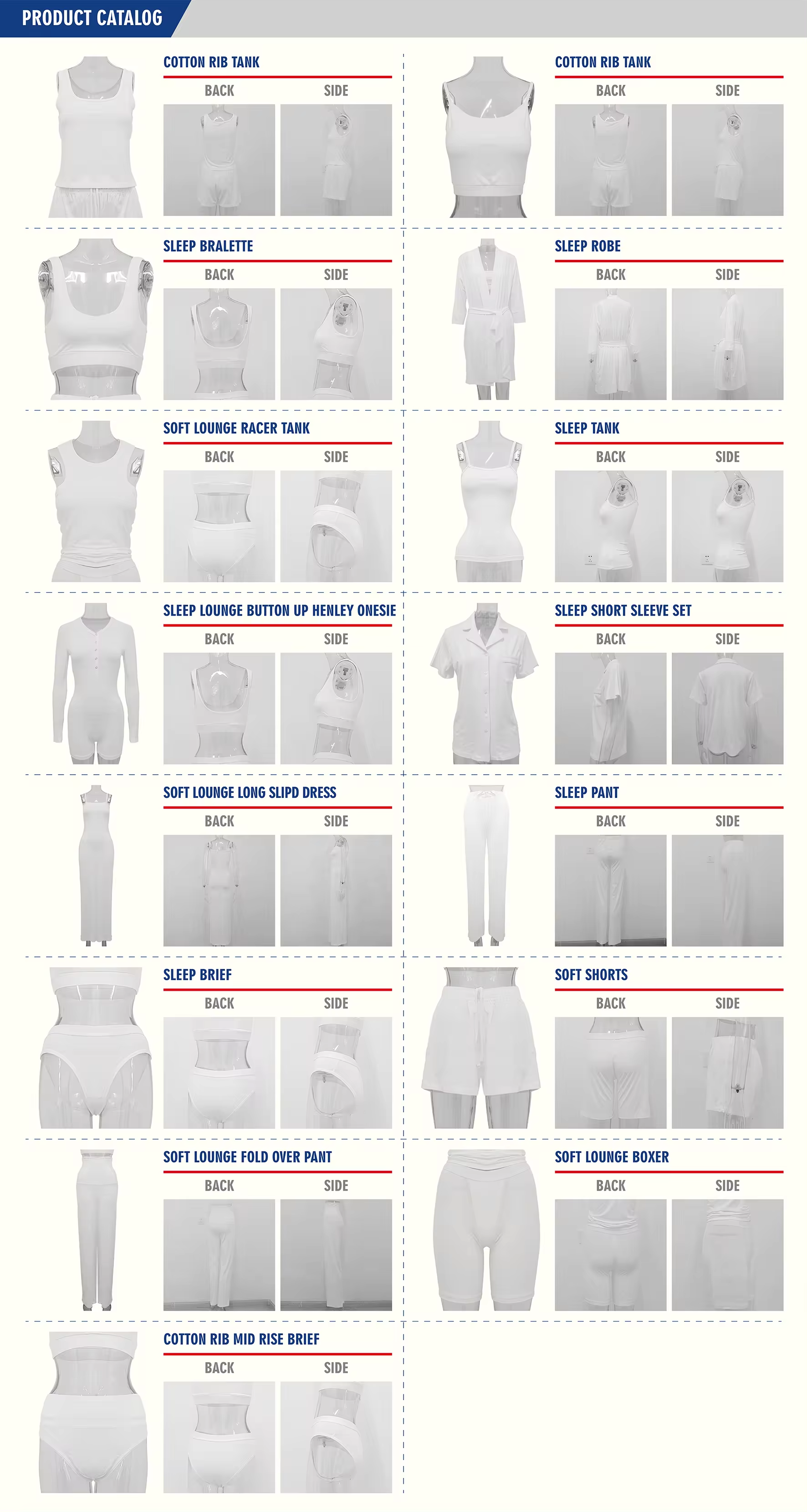 Authorized Qualification Certification Documents Display