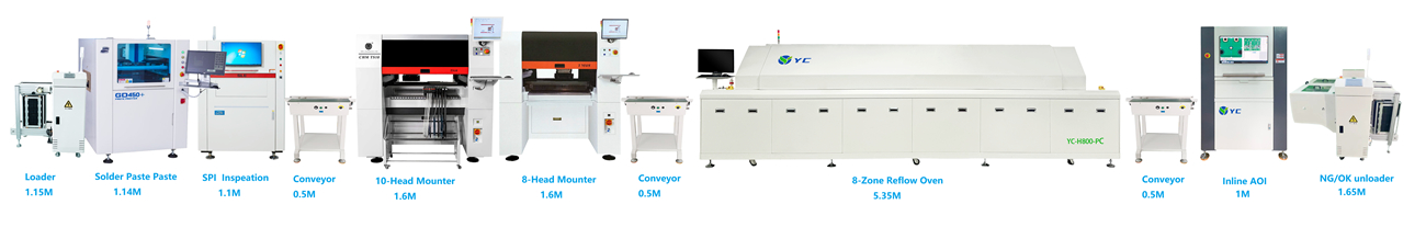 8-Zone Temperature Control with Full Line Configuration