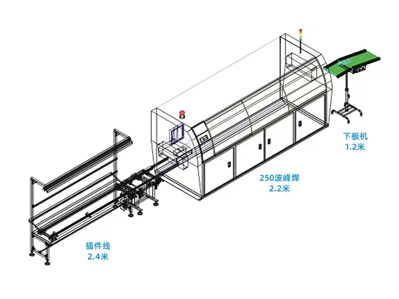 Famous YC 250 Lead-Free Wave Soldering Machine - Ideal for DIP Assembly from China Suppliers and Factory Manufacturers, Exporter