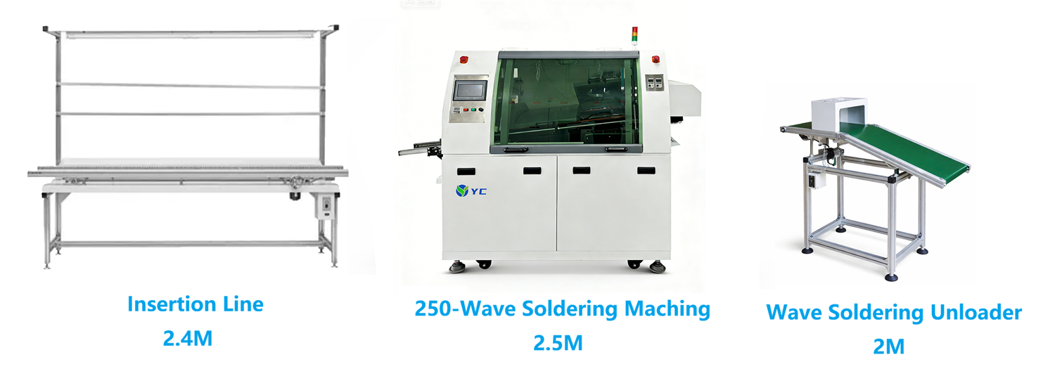 250 DPI Line