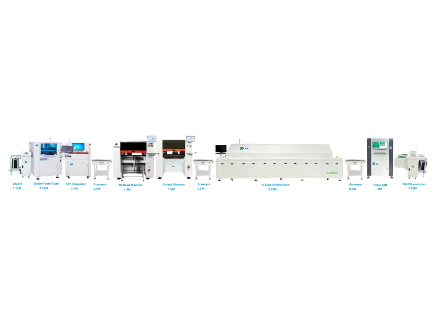 Famous 8-Zone Reflow Soldering Oven from China Suppliers | Energy-Efficient Factory Solution with Advanced Control Factories, Factory