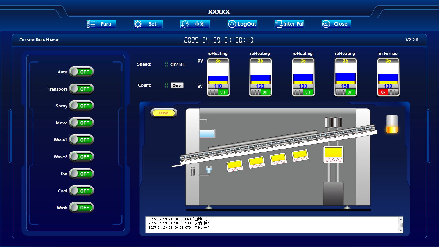 Software Interface