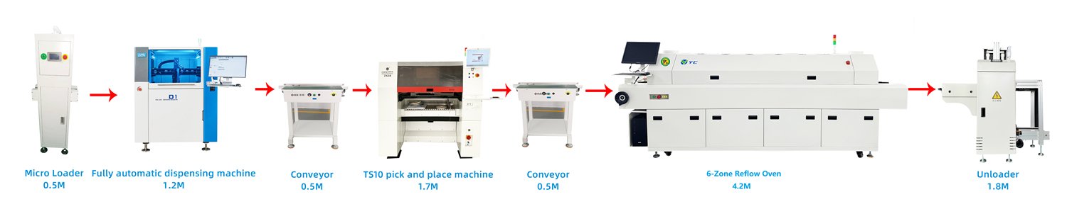 SMT Line
