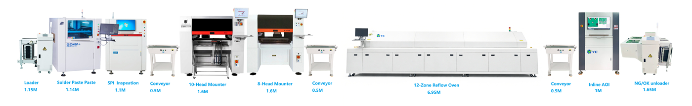 Recommended SMT Line Layout