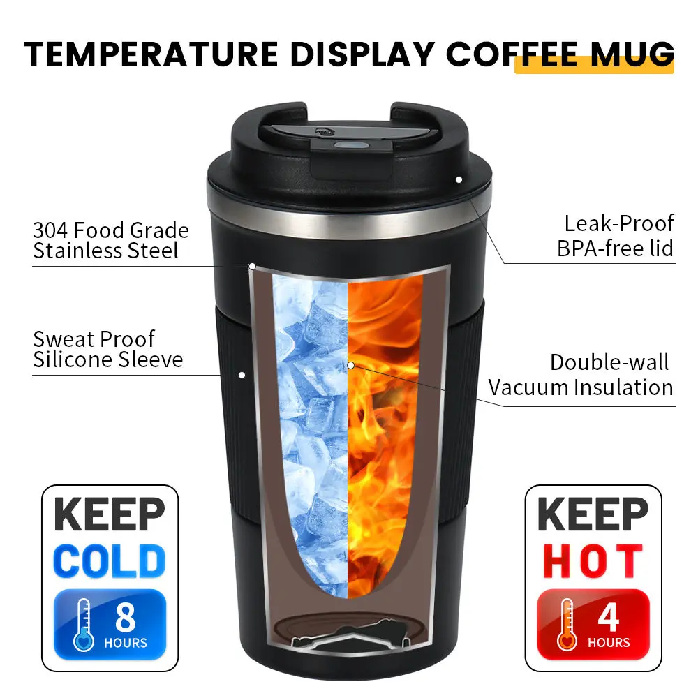 304 Food-Grade Stainless Steel