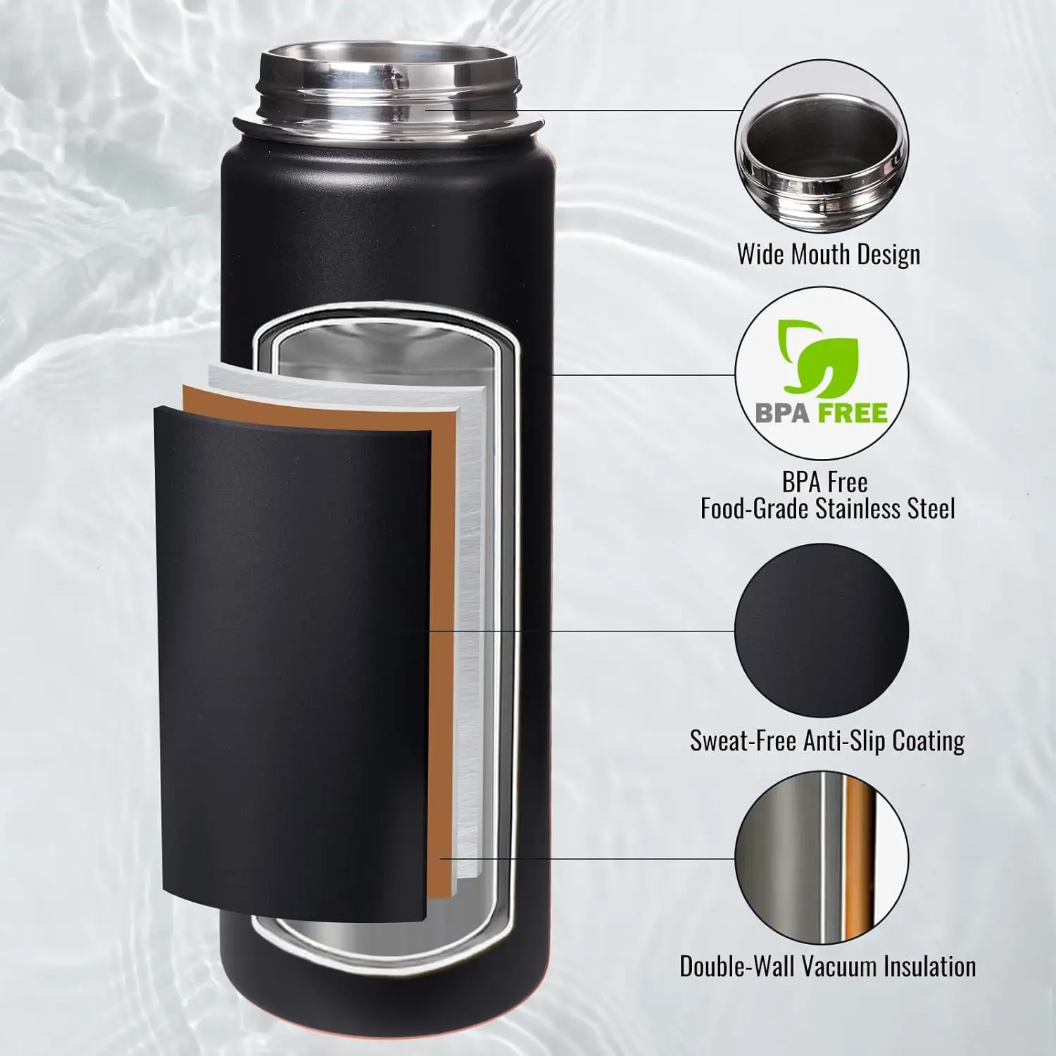 BPA Free Stainless Steel Bottle