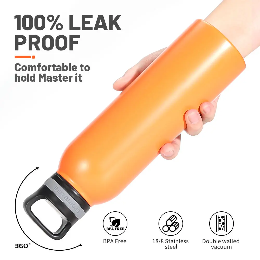 Leak-proof Design