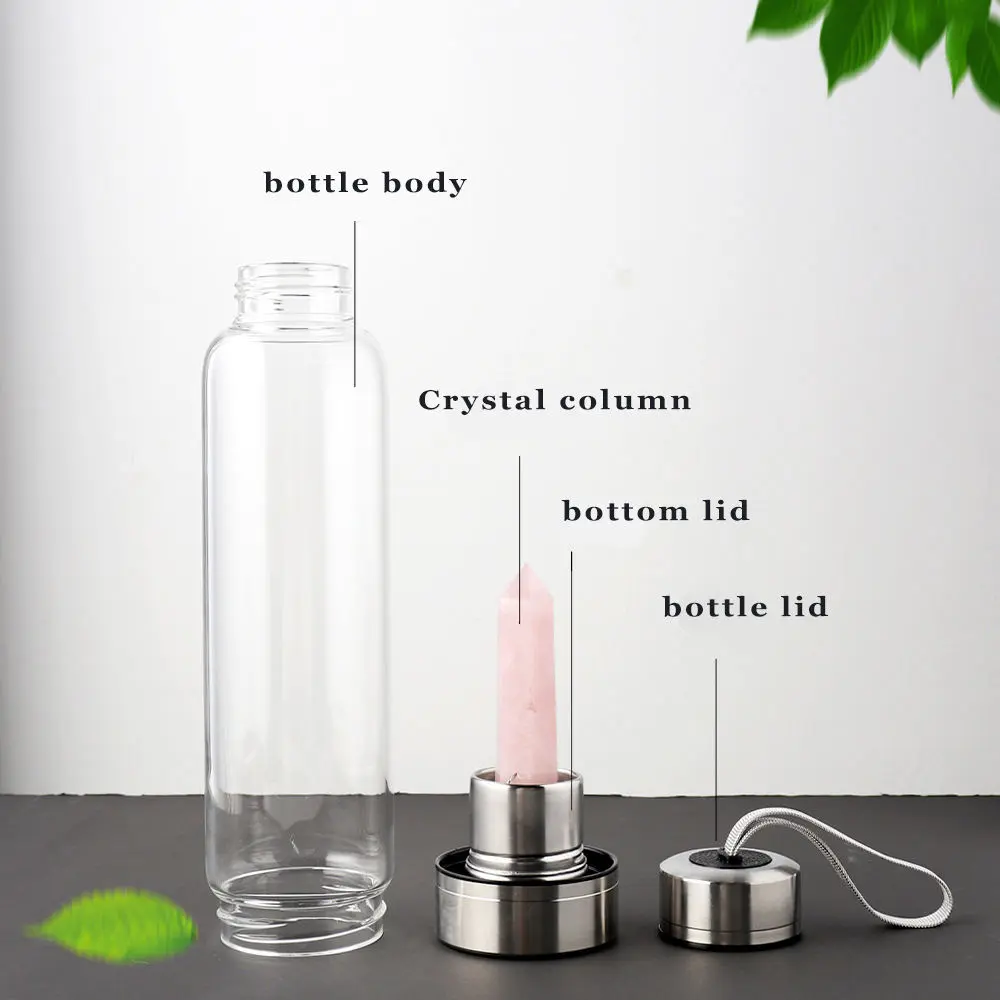 Crystal Hydration