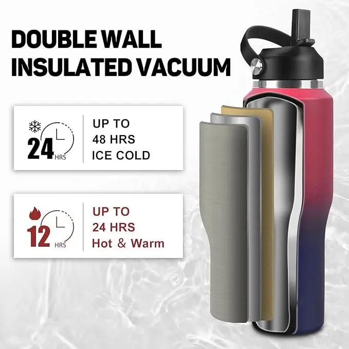 Double-Wall Vacuum Insulation