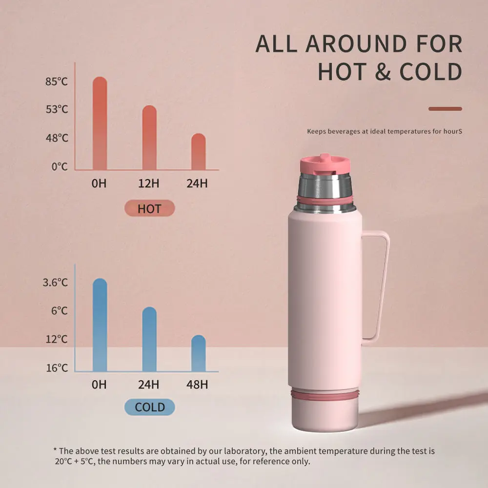China Portable 40oz Stainless Steel Leak-proof With Handle Large Capacity Outdoor Sharing Kettle Manufacturer, Factory