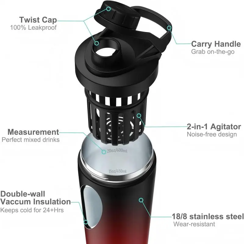 Practical Design
