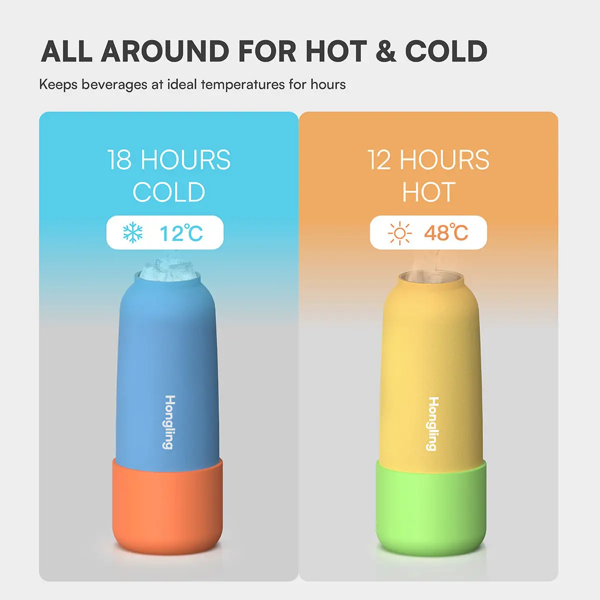 Wholesale Eco Friendly Insulated Drink Water Bottle with Customized Logo and Lid Manufacturers, Factory